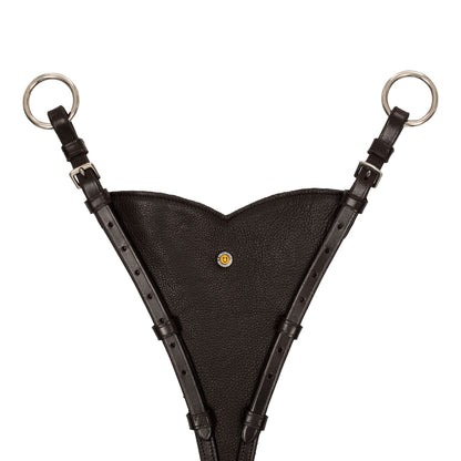 Bib martingale